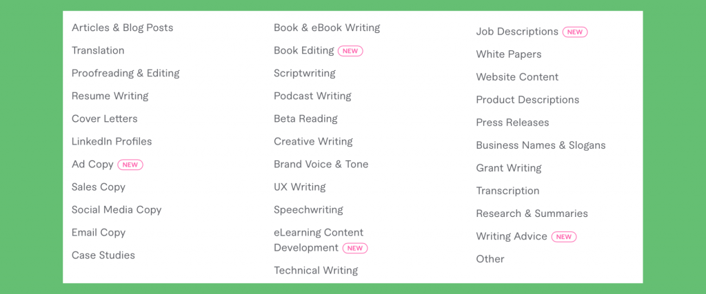 Fiverr category writing & translation menu
