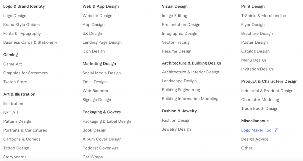 Fiverr graphics & design category menu dropdown