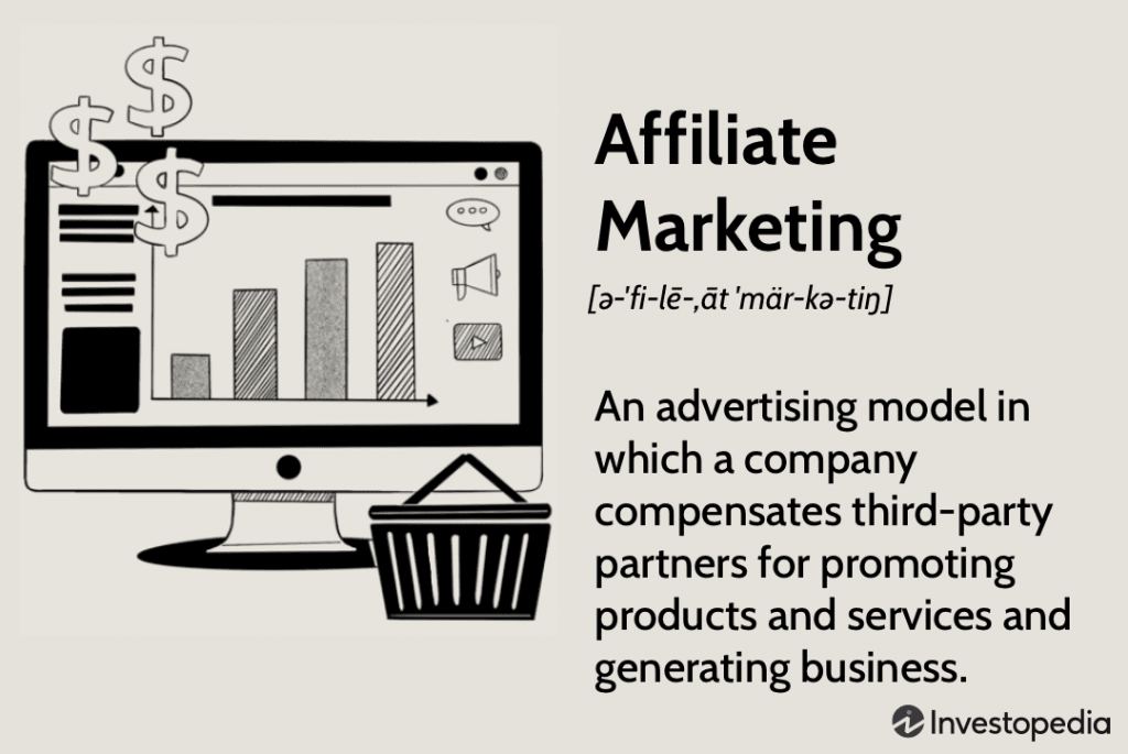 Where to find affiliate programs
